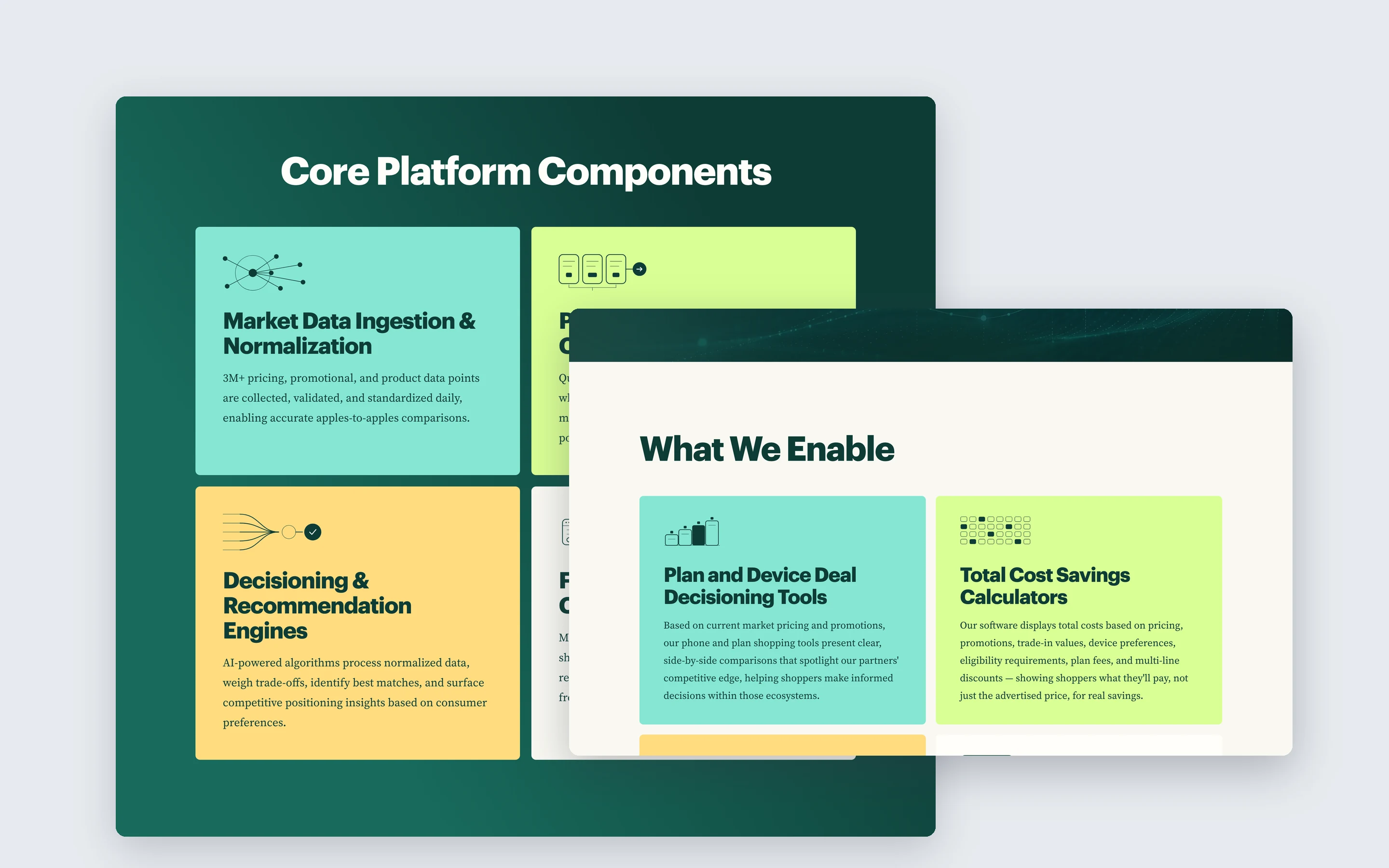 Component Library